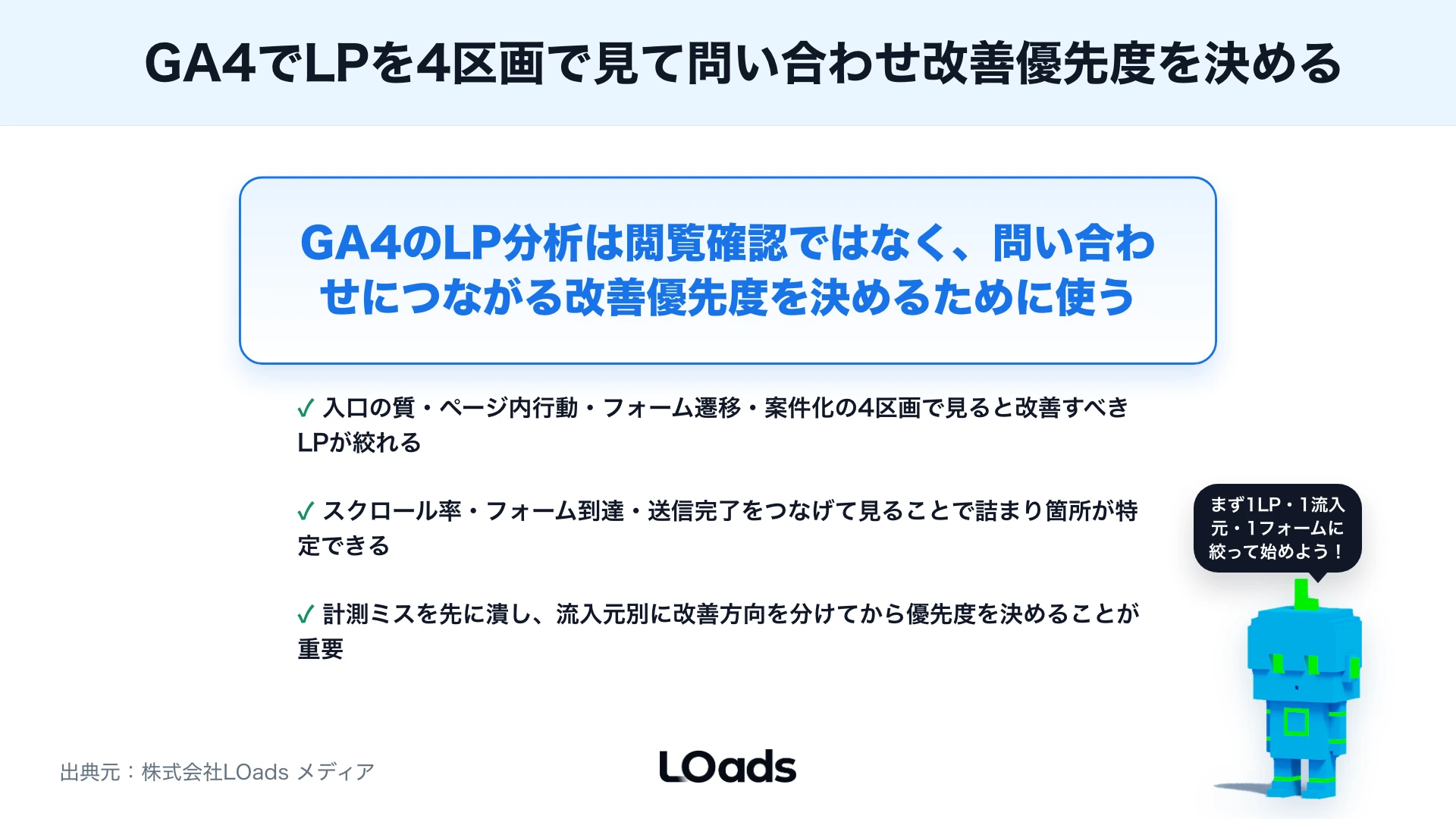 GA4でランディングページを分析する方法：広告流入を問い合わせにつなげる改善手順のまとめ
