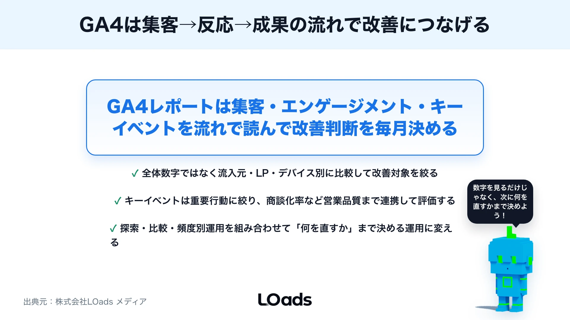 GA4レポートの見方：集客・エンゲージメント・コンバージョンを改善に使う方法のまとめ
