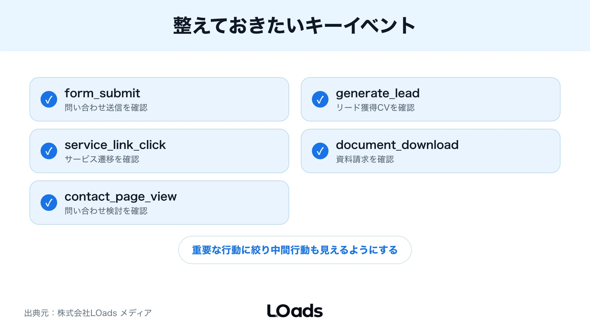 整えておきたいキーイベントのチェックリスト