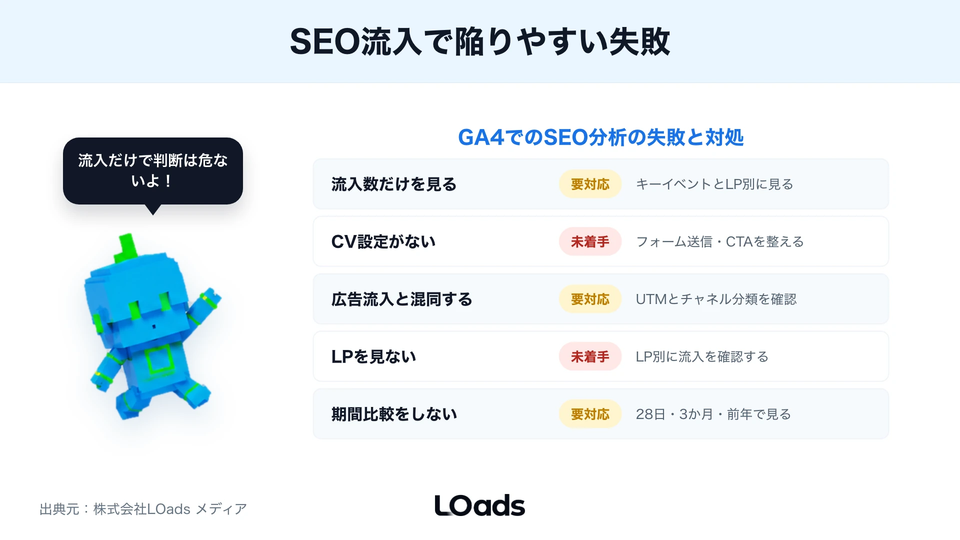 GA4でのSEO分析のよくある失敗一覧