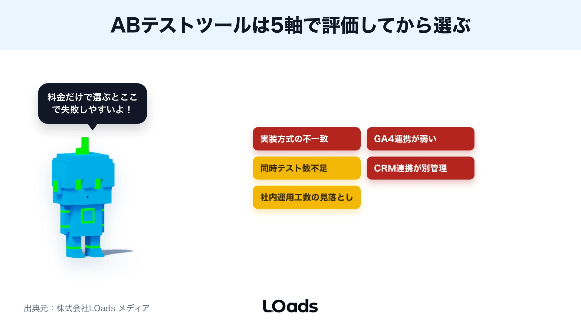 Google Optimize代替環境でexperiment_id、variant_id、GA4キーイベント、CRMをつなぐ図