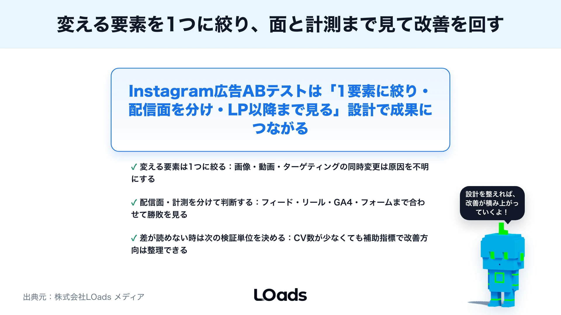 Instagram広告ABテストのやり方：画像・動画・ターゲティングを検証する手順のまとめ