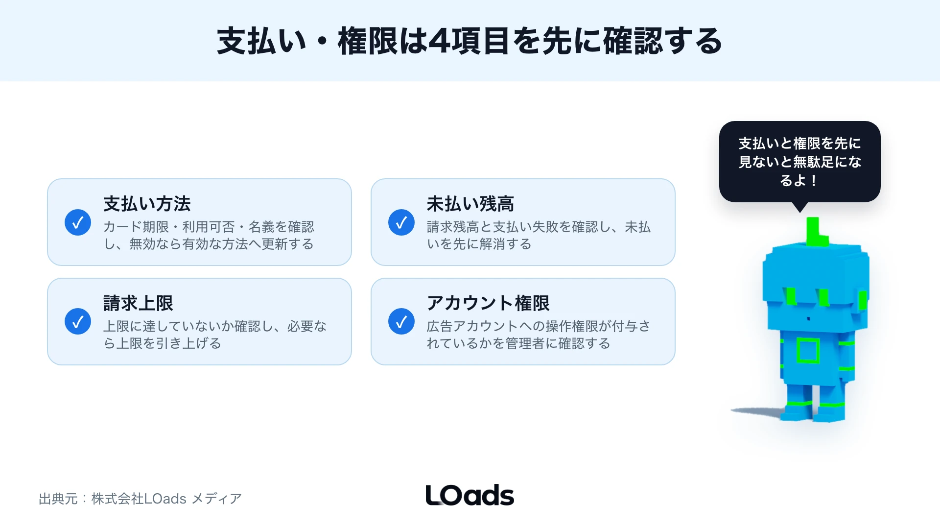 Instagram広告の再審査前に広告文、画像、LP、支払い、権限の修正履歴を残すレビューシート