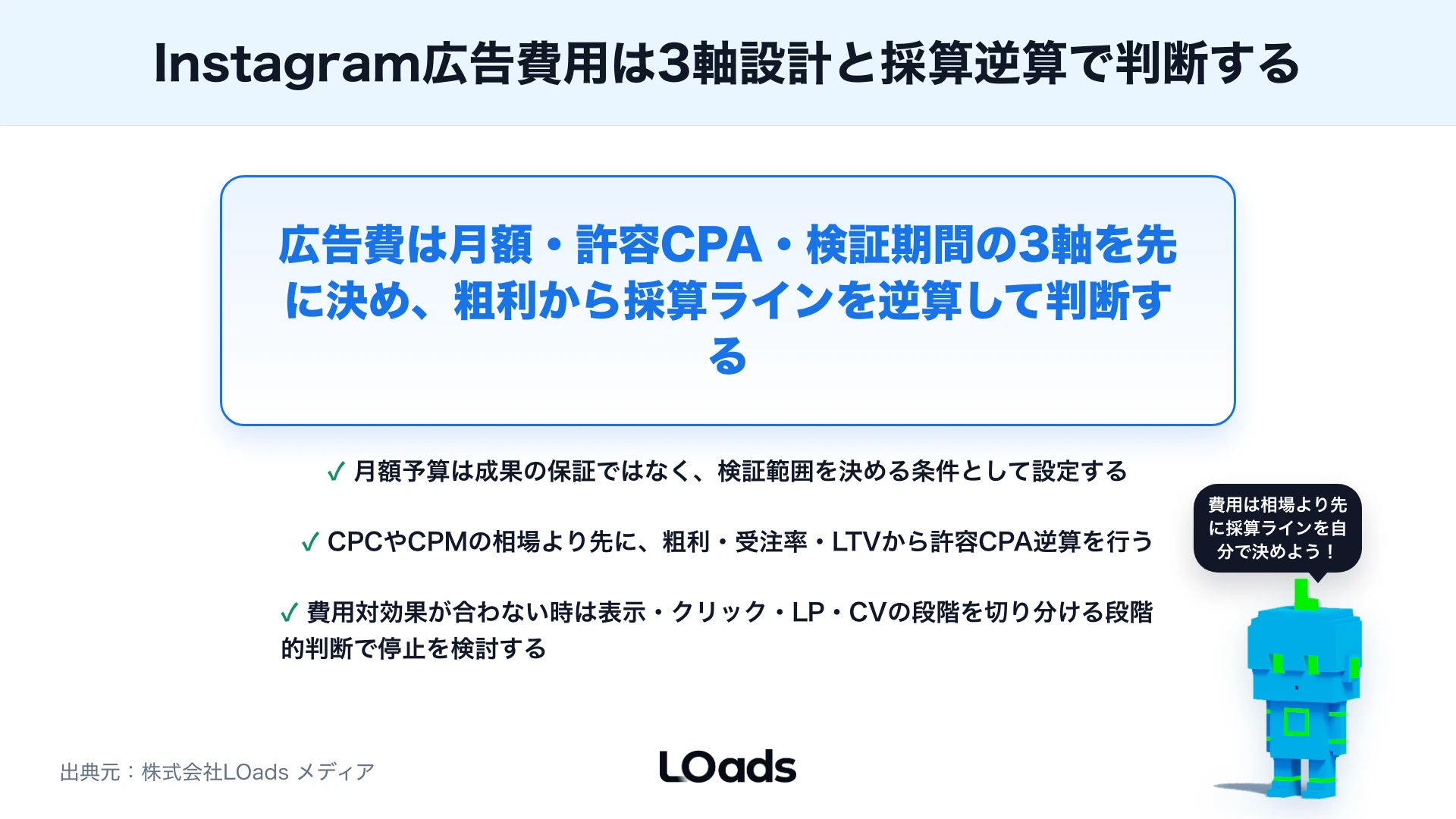Instagram広告の費用を最低日予算・許容CPA・検証範囲の順に決める考え方のまとめ
