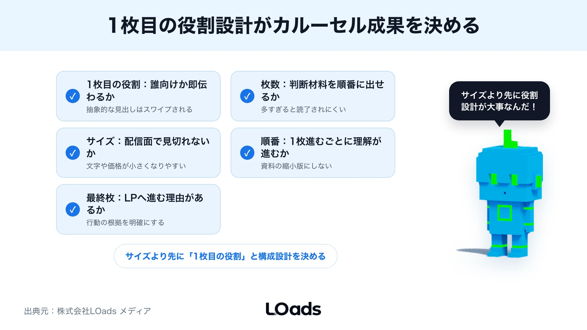 Instagramカルーセル広告の推奨サイズと枚数を決める判断フレーム