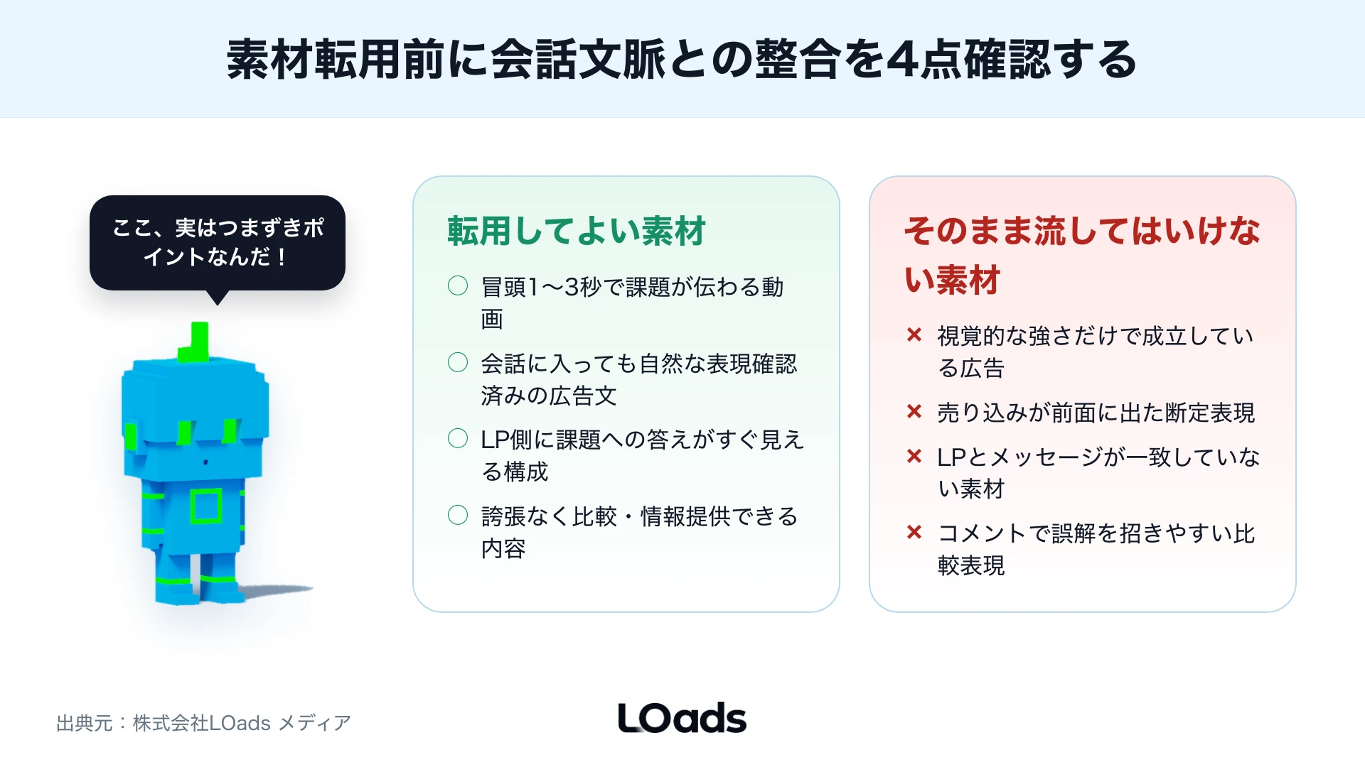 Meta広告予算からInstagram広告とThreads広告のテスト枠へ配分する考え方