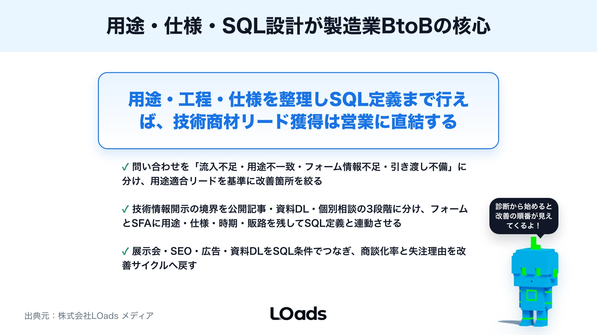 製造業のBtoBマーケティングとは？技術商材でリード獲得する施策と進め方のまとめ