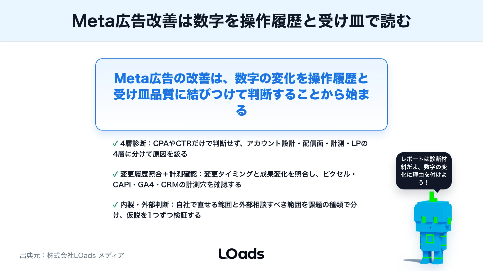 Meta広告で成果が出ない理由：アカウント・配信面・計測・LPを分けて診断するのまとめ