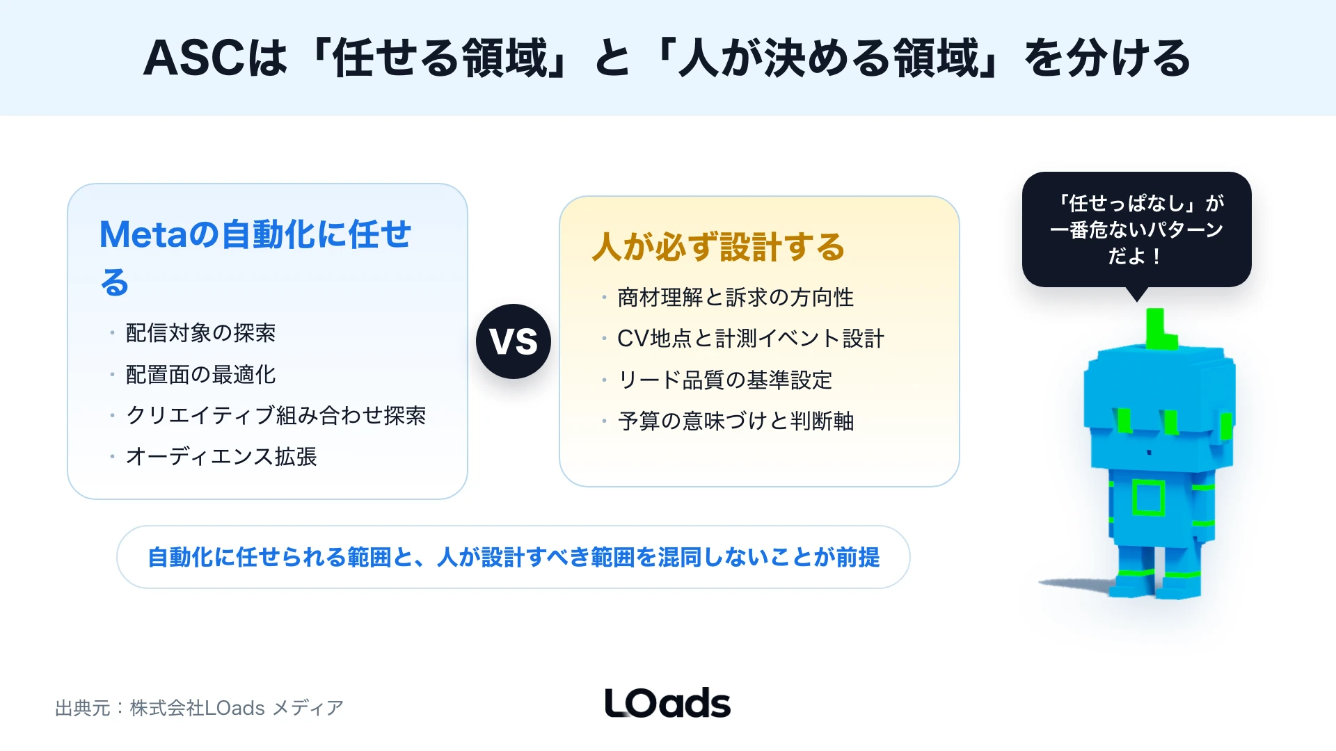 Meta広告ASCの導入可否をCVデータ量、計測精度、素材更新力、改善体制の4条件で判定するスコアカード