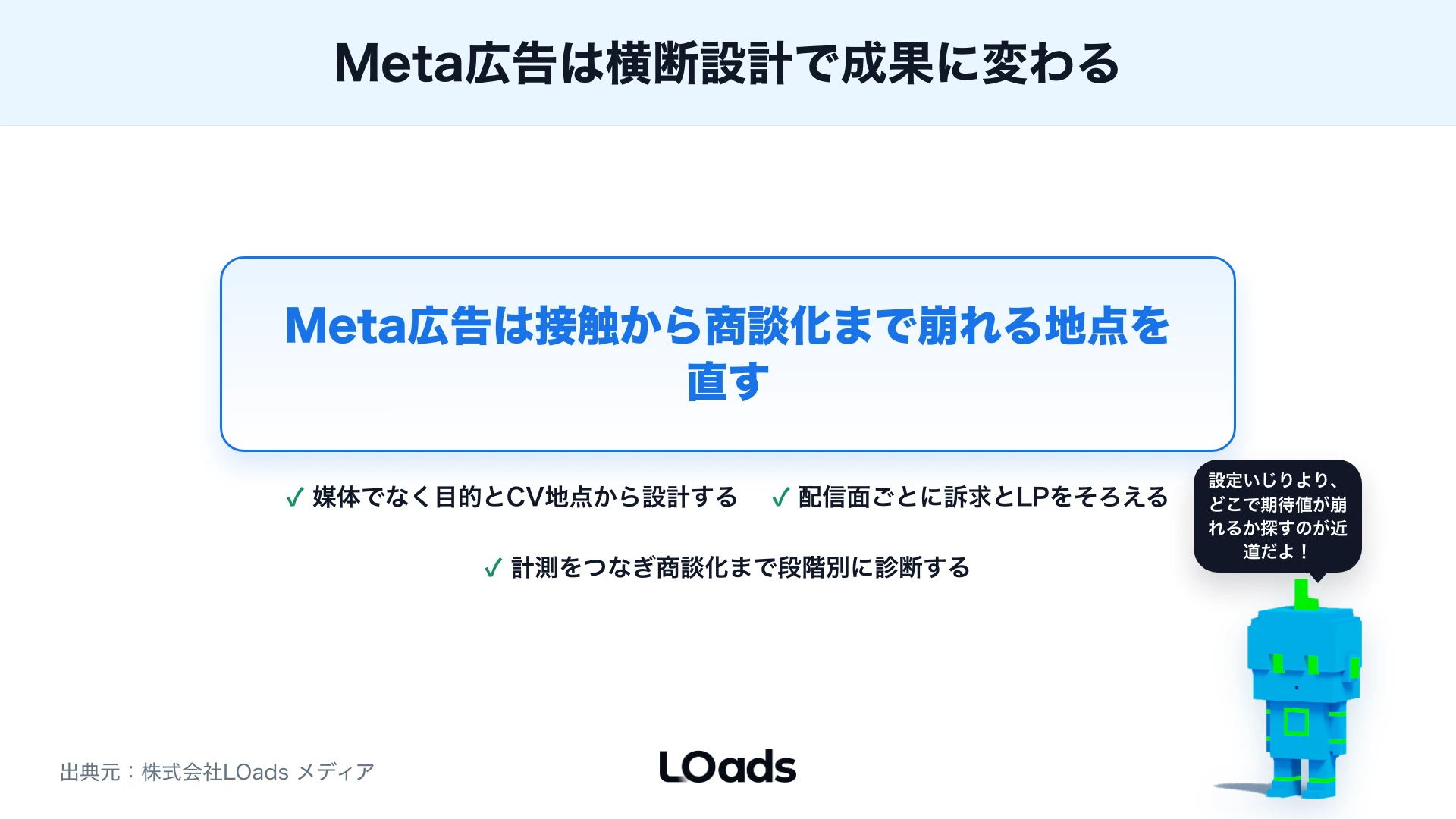 Meta広告まとめ。CV地点の設計・訴求一貫性・ボトルネック診断の3点を強調
