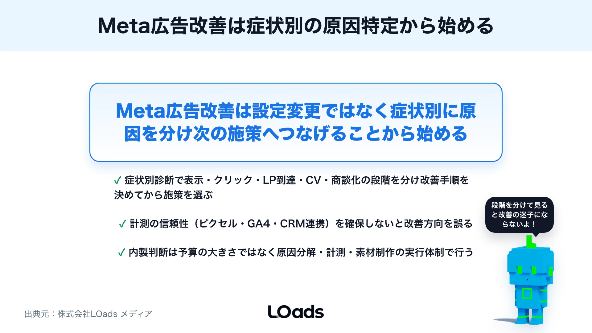Meta広告運用の基本：ターゲティング・クリエイティブ・LP・CV計測の改善手順のまとめ
