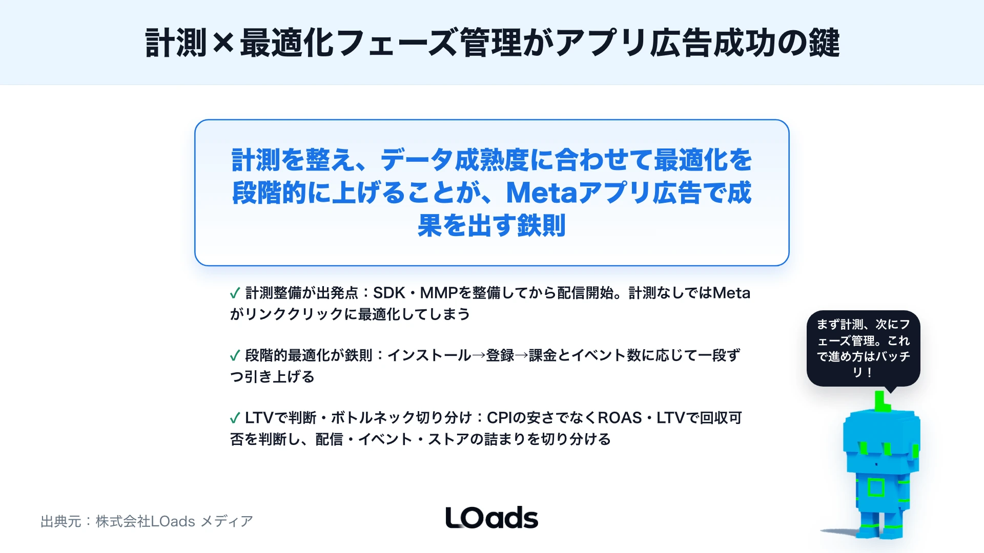 Meta・Facebookアプリ広告の基本：インストール獲得とイベント最適化の進め方のまとめ