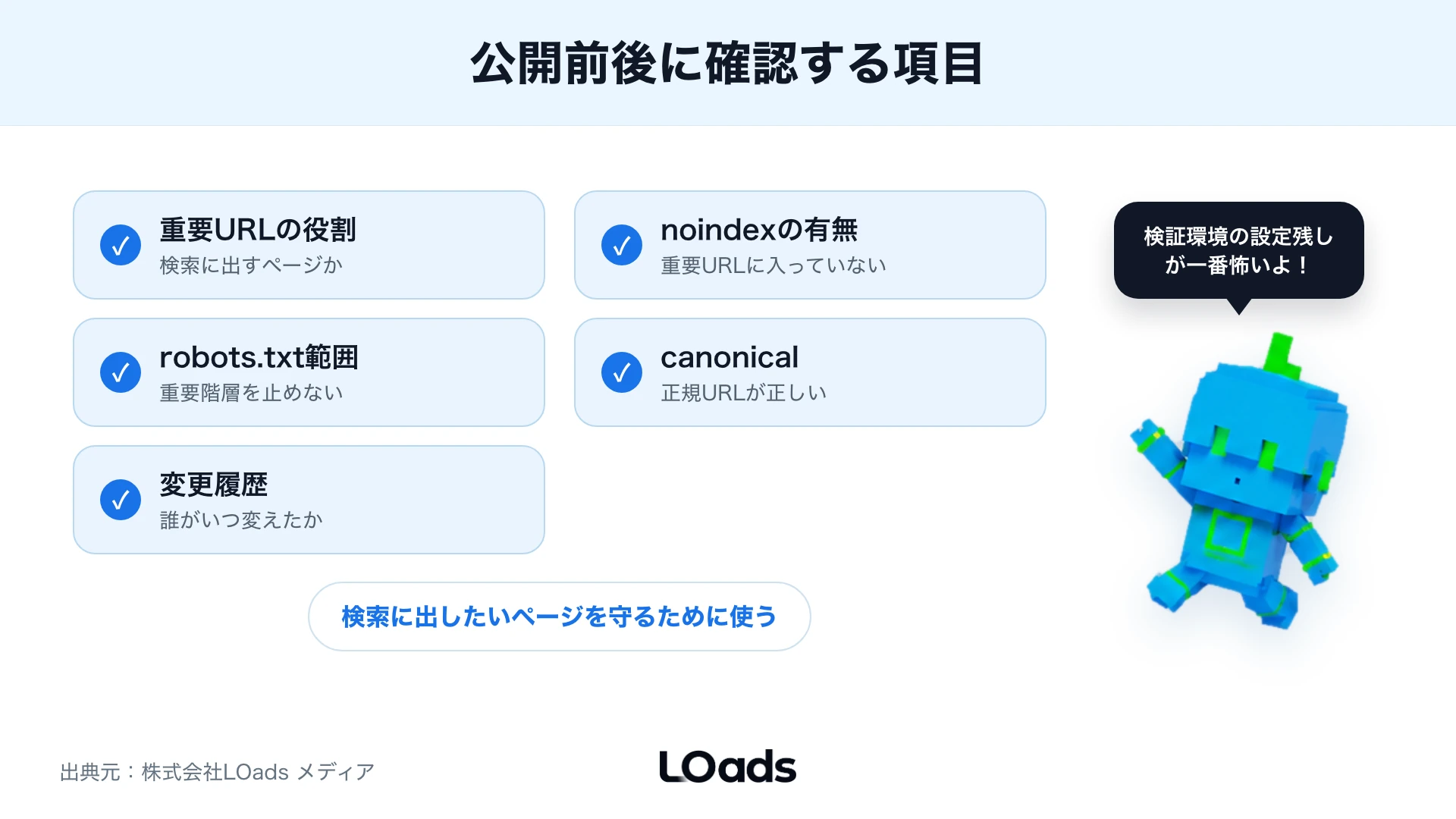 公開前後の誤設定チェックリスト