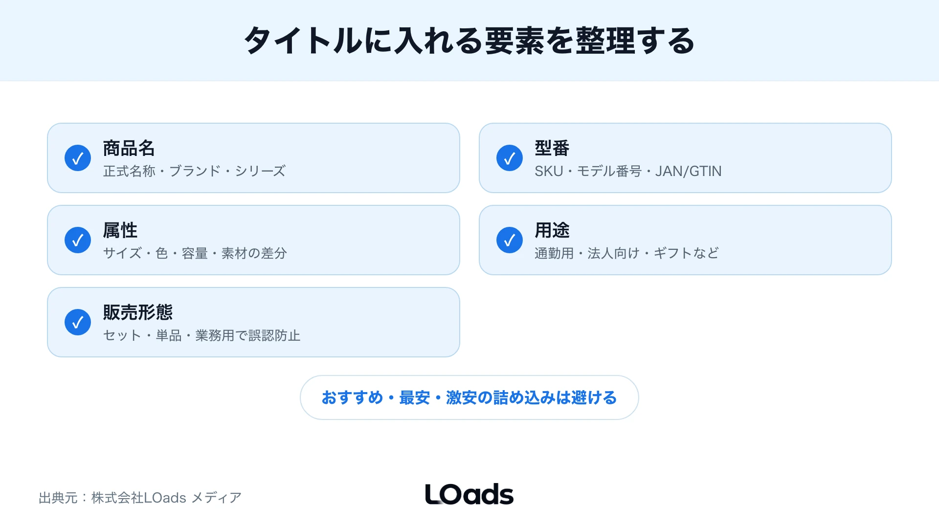 商品ページタイトルに入れる要素