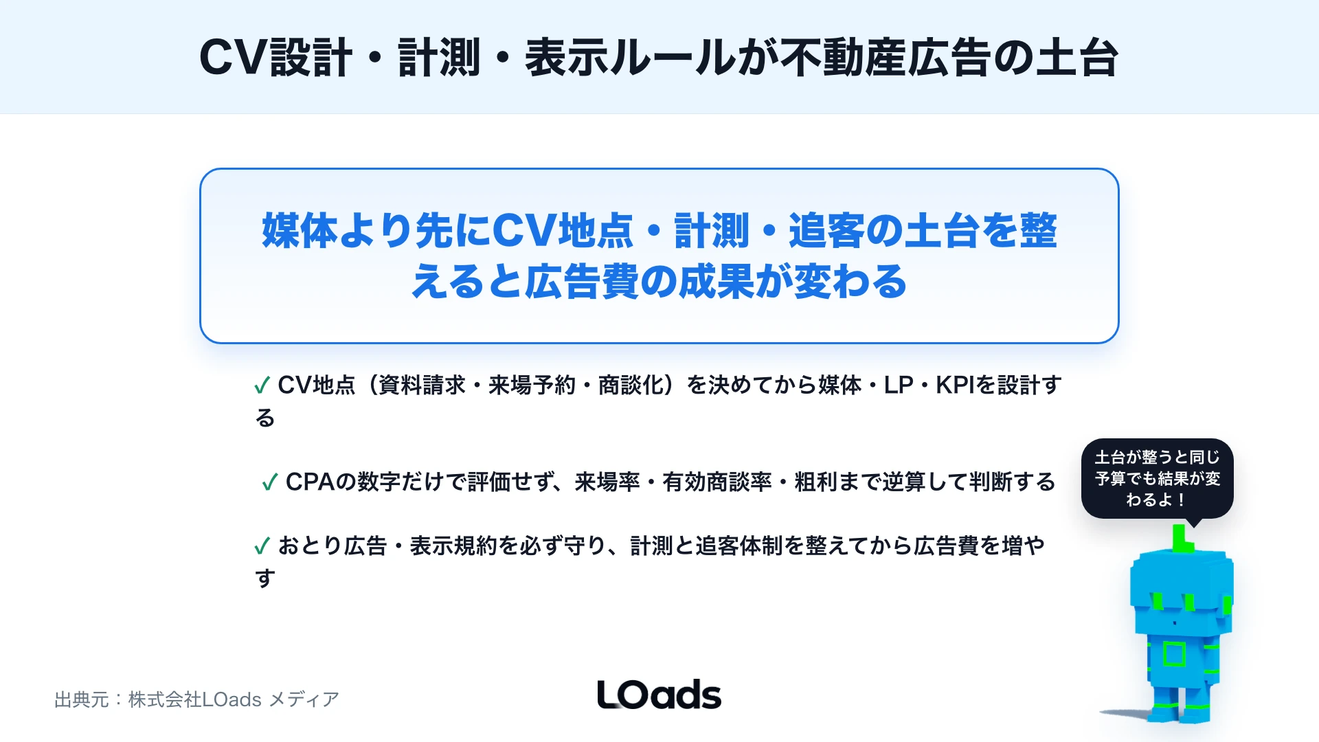 不動産向けWeb広告の設計：資料請求・来場予約・商談化につなげる運用方法のまとめ