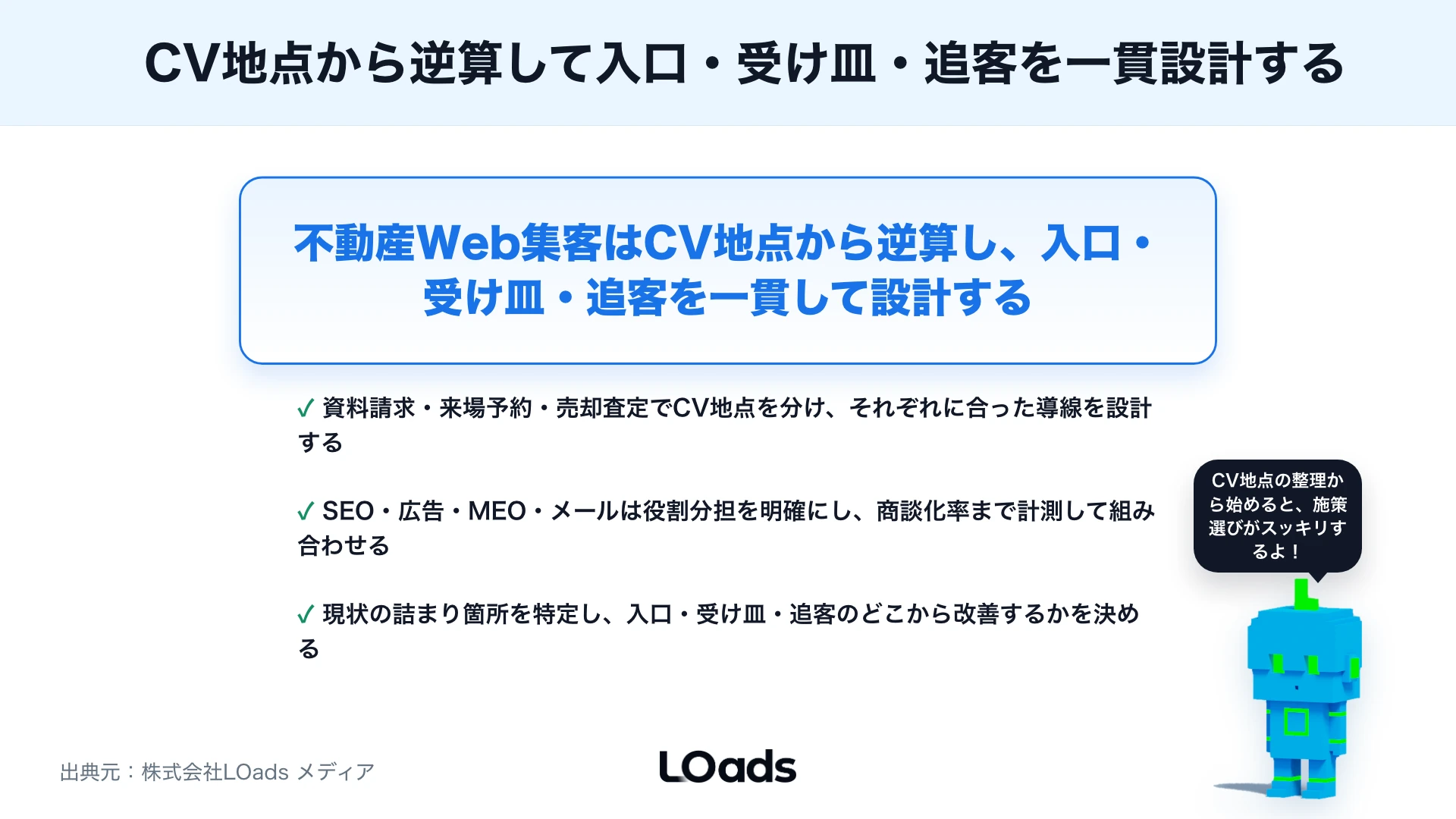 不動産会社のWeb集客戦略：資料請求・来場予約・商談につなげる設計のまとめ