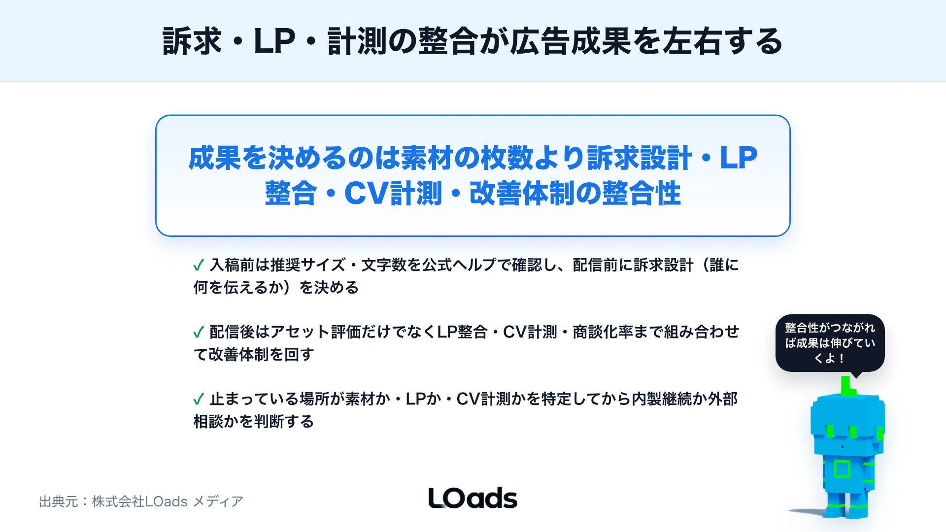 レスポンシブディスプレイ広告は素材の枚数より訴求・LP・計測の整合で成果が決まることを示すまとめ図解