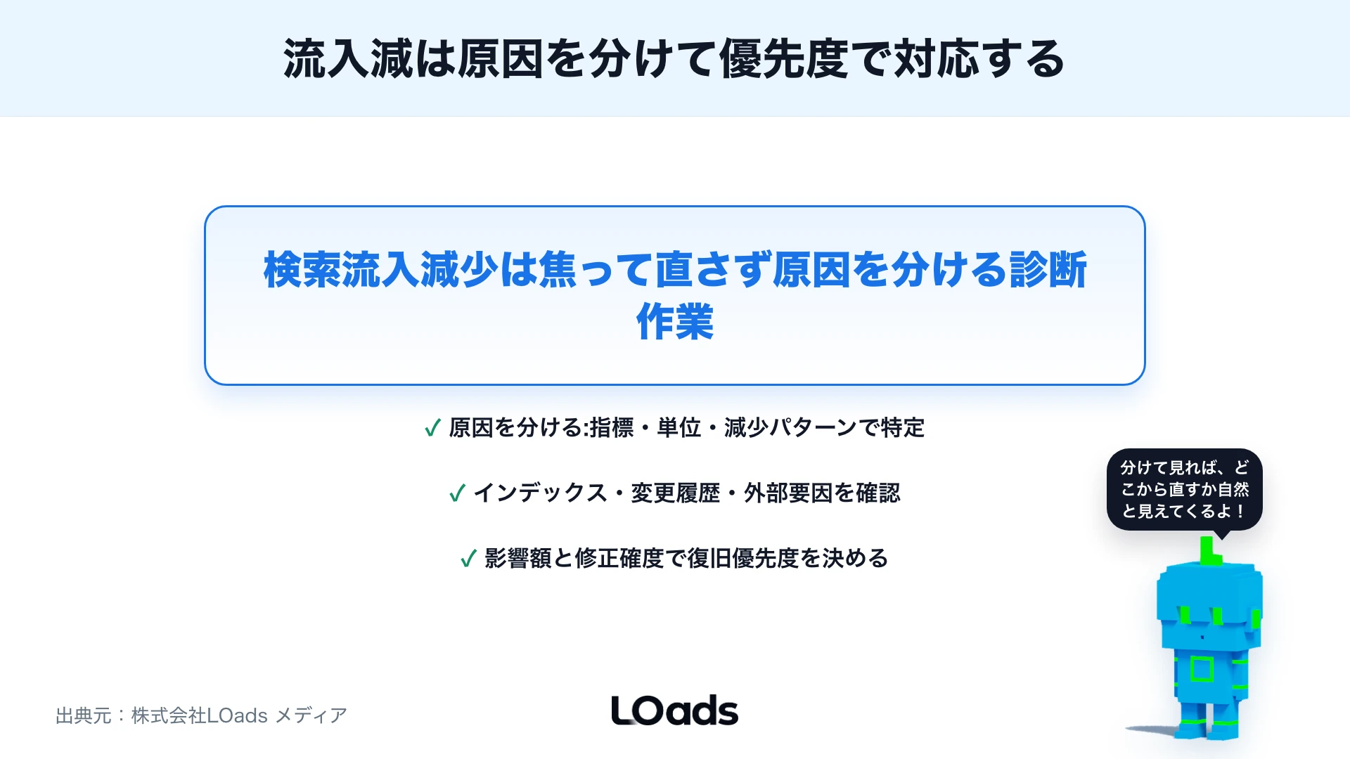 検索流入減少は原因を分けて優先度で対応するまとめ画像