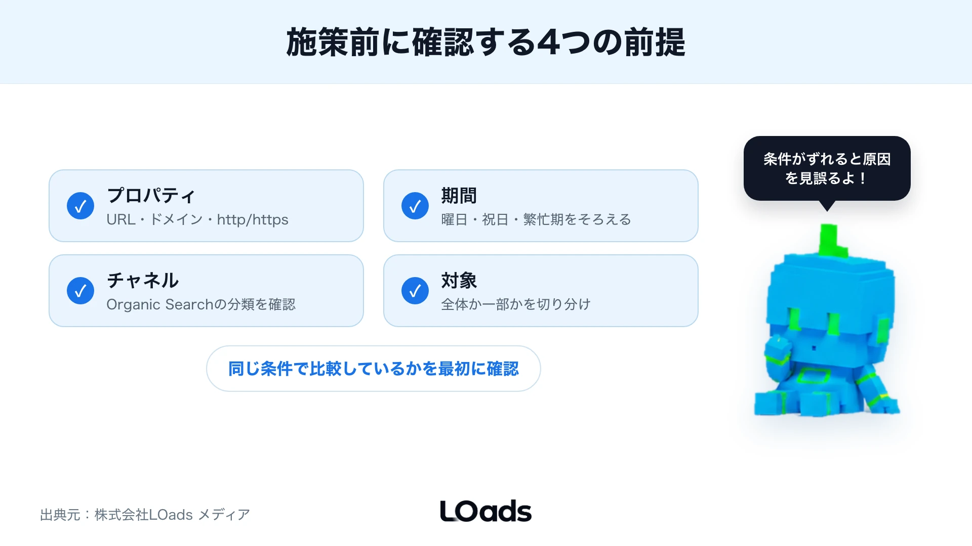検索流入減少の初動で確認する4つの前提
