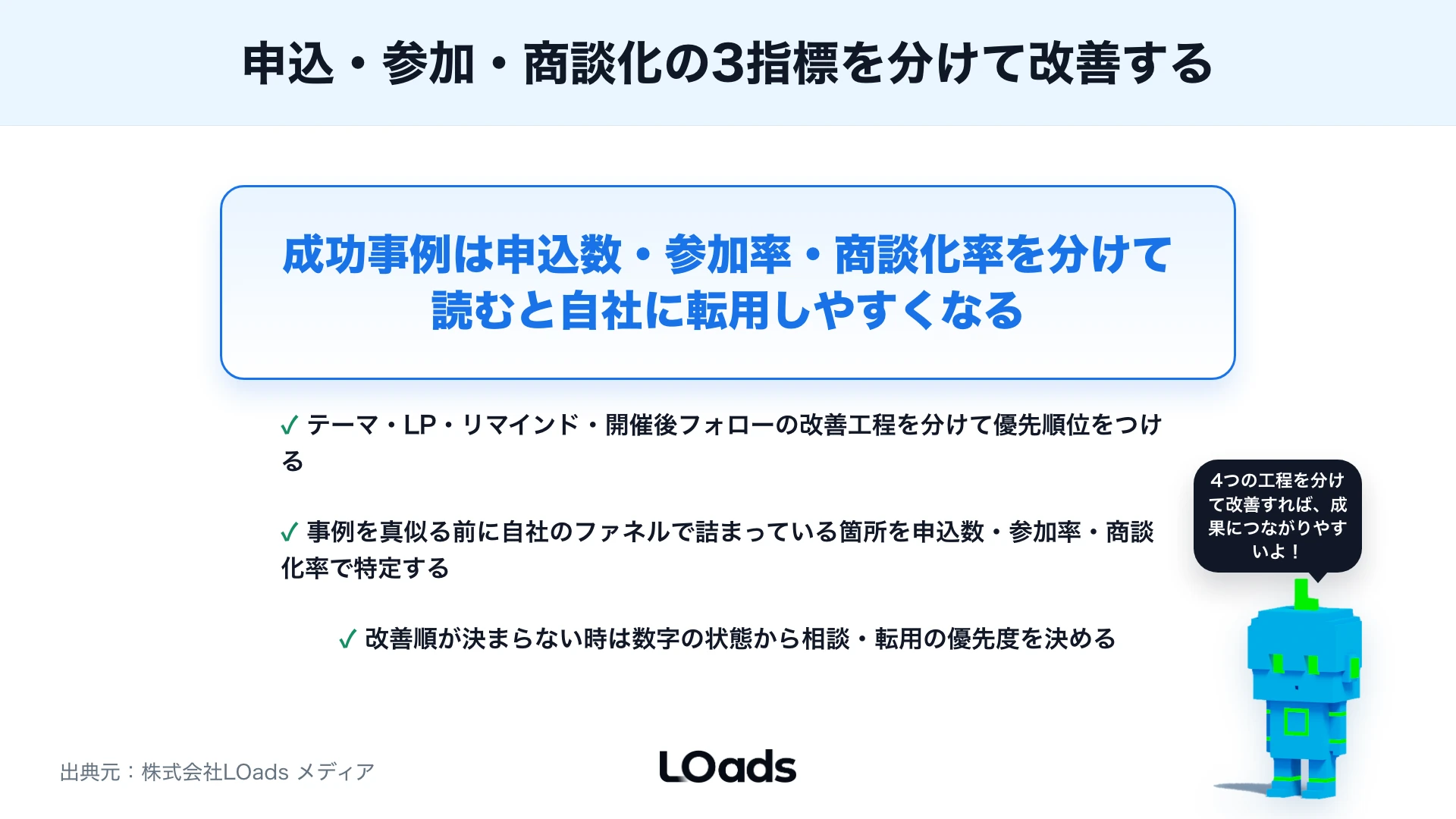 セミナー集客の成功事例から学ぶ：申込数・参加率・商談化率を改善するポイントのまとめ