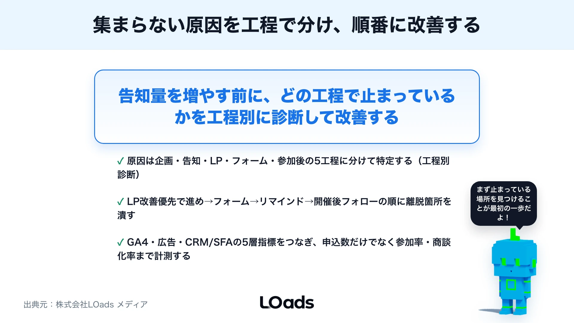 セミナー集客で集まらない理由：告知・LP・申込フォーム・リマインドの改善ポイントのまとめ