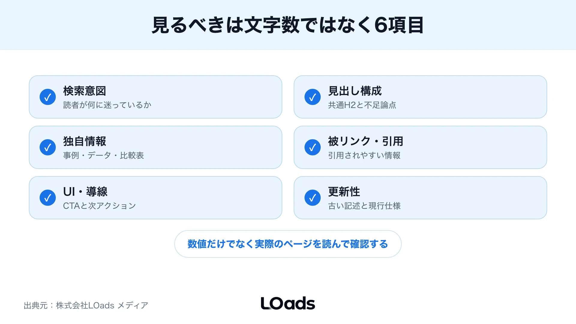 SEO競合分析で見るべき6項目のチェックリスト