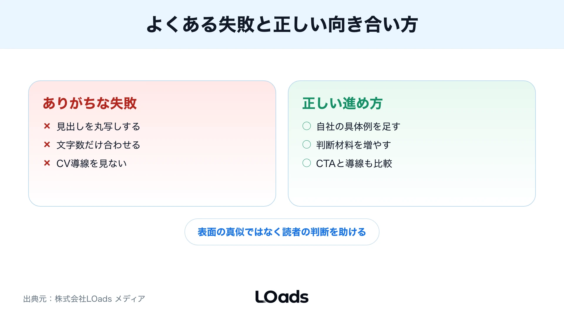 SEO競合分析でよくある失敗と正しい進め方の比較