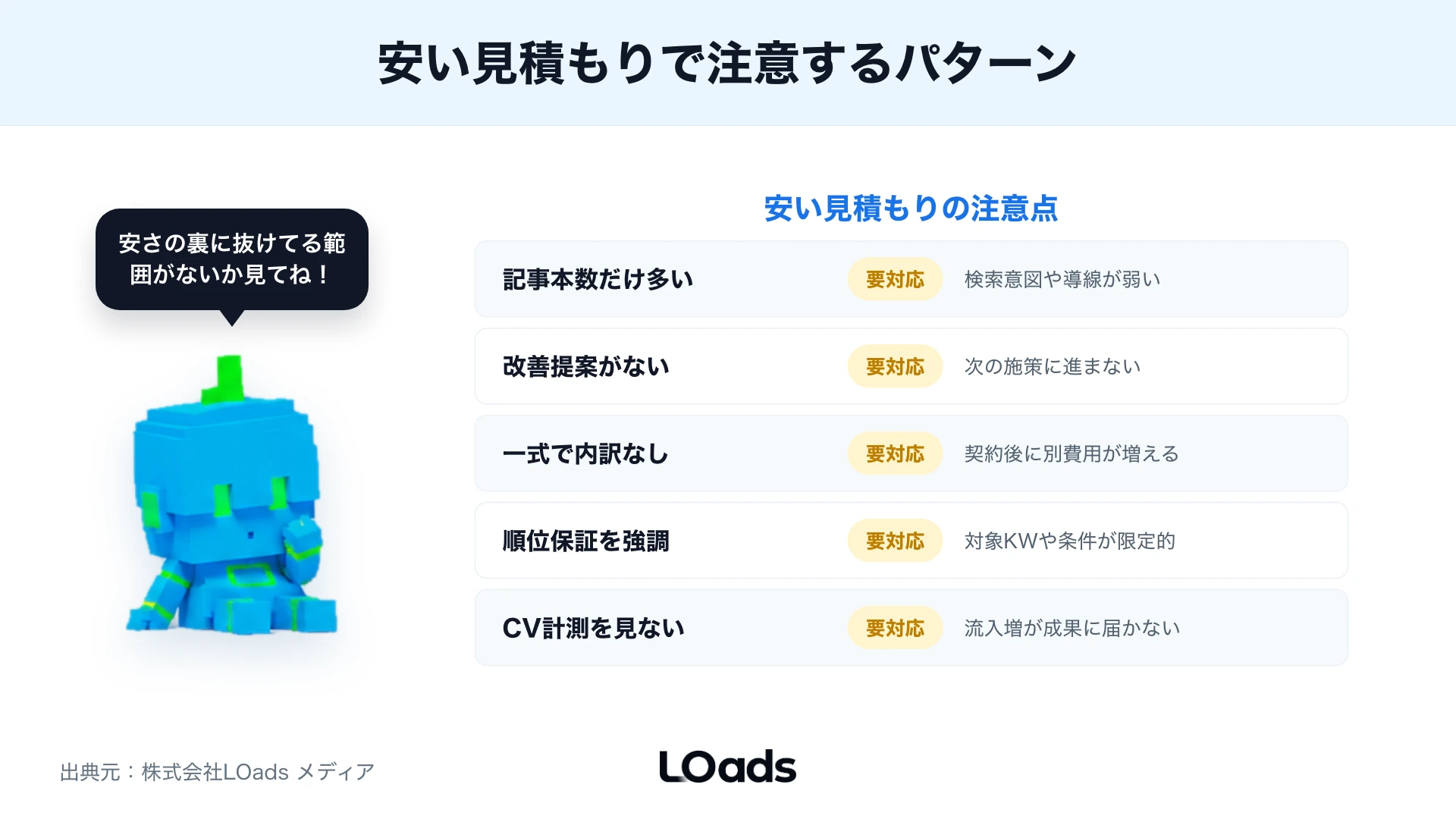 安いSEO見積もりで注意すべきパターン