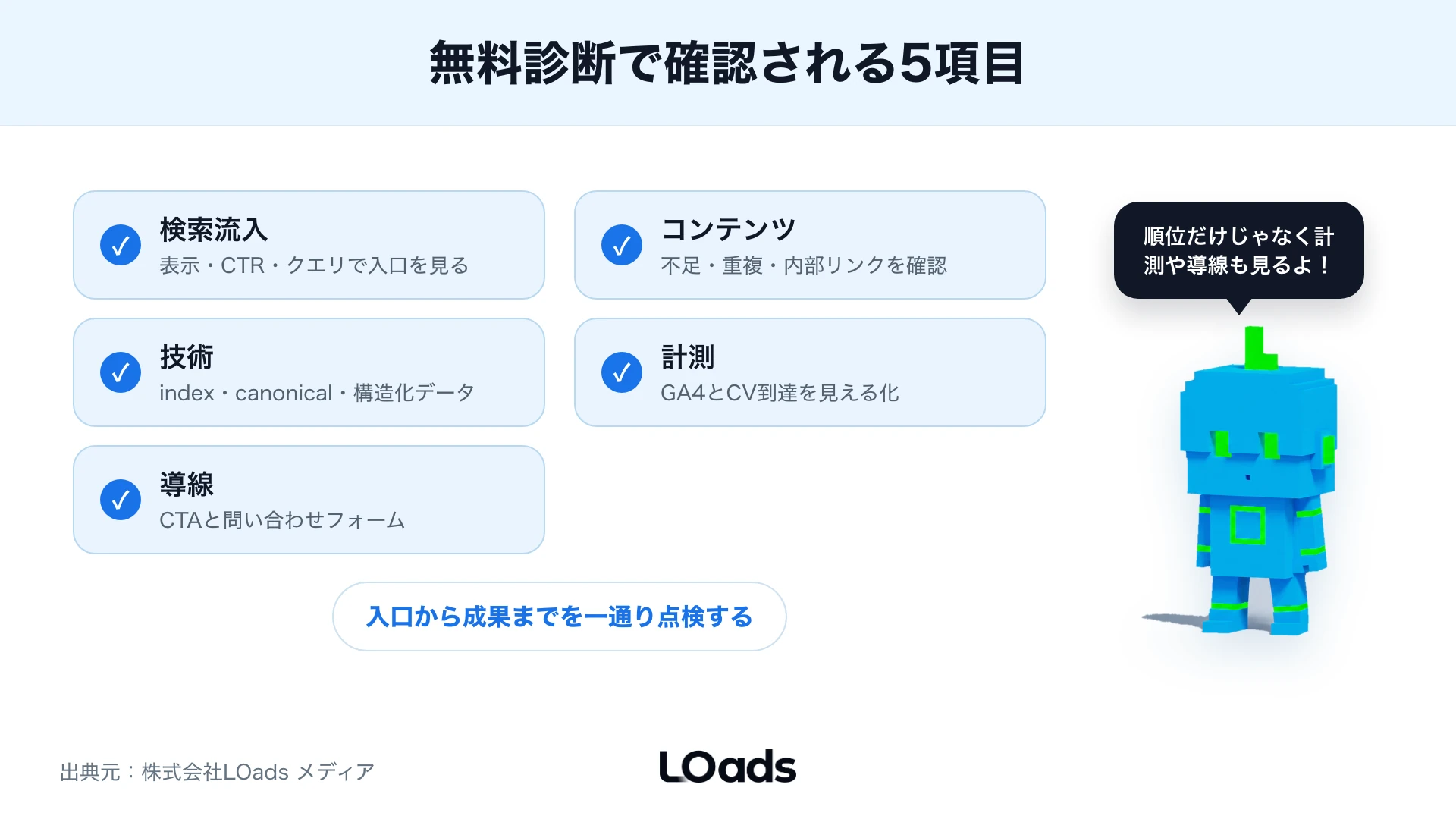 SEO無料診断で確認される5つの項目