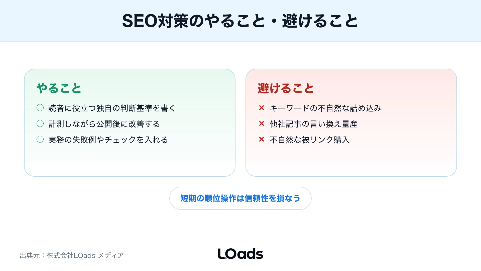 SEO対策でやることと避けることの対比