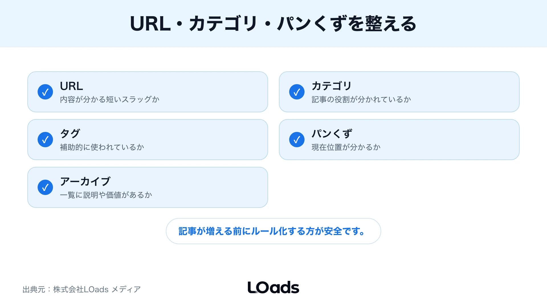 URL・カテゴリ・パンくずなどサイト構造要素のチェックリスト