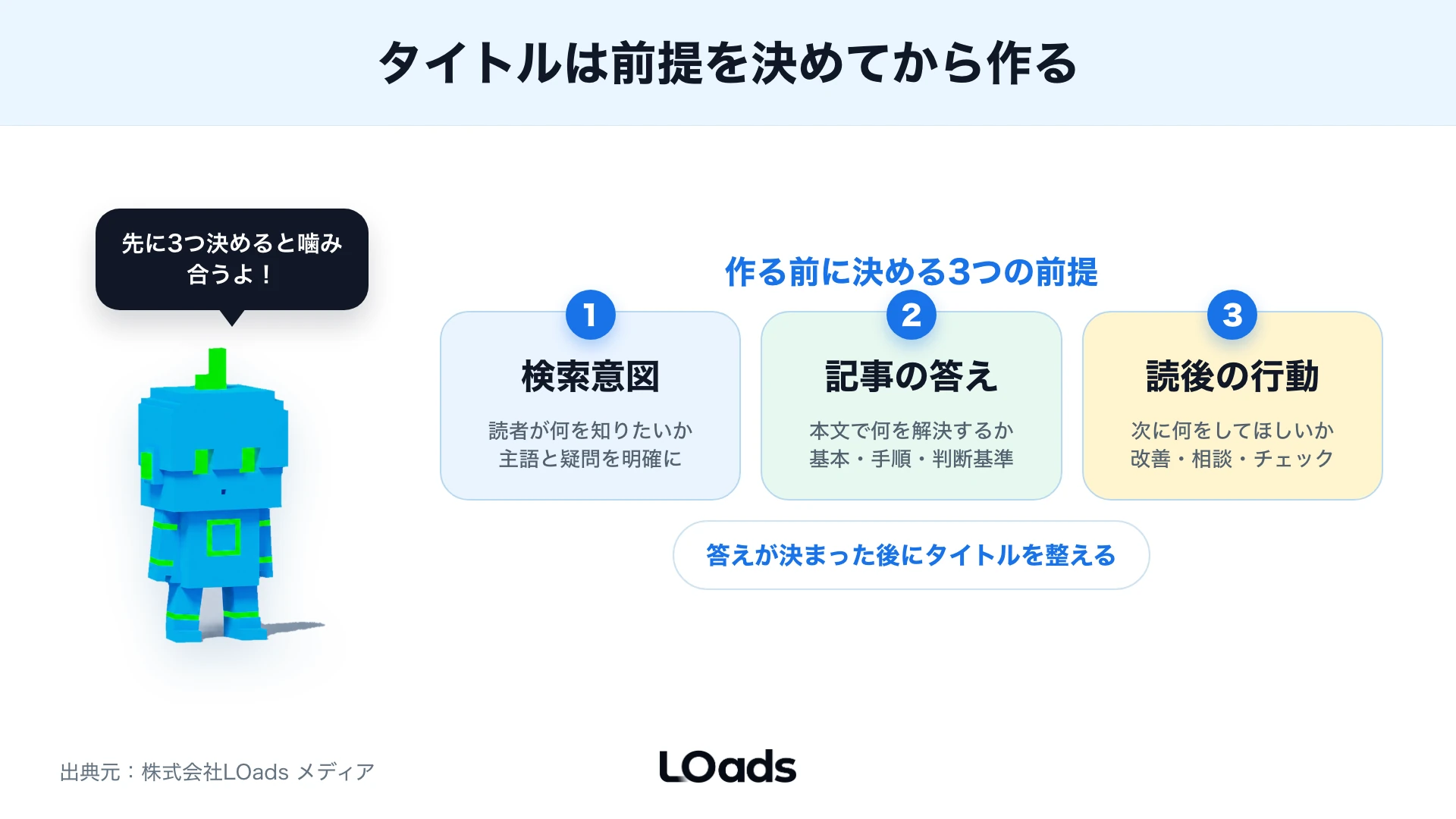 SEOタイトルを作る前に決める3つの前提