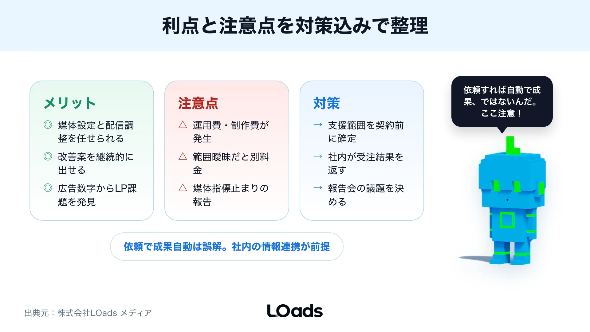 SNS広告代理店に依頼するメリットと注意点と対策を並べた比較図