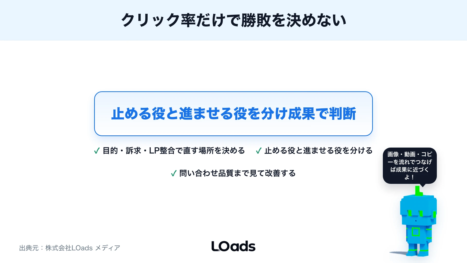 SNS広告クリエイティブ改善のまとめ図