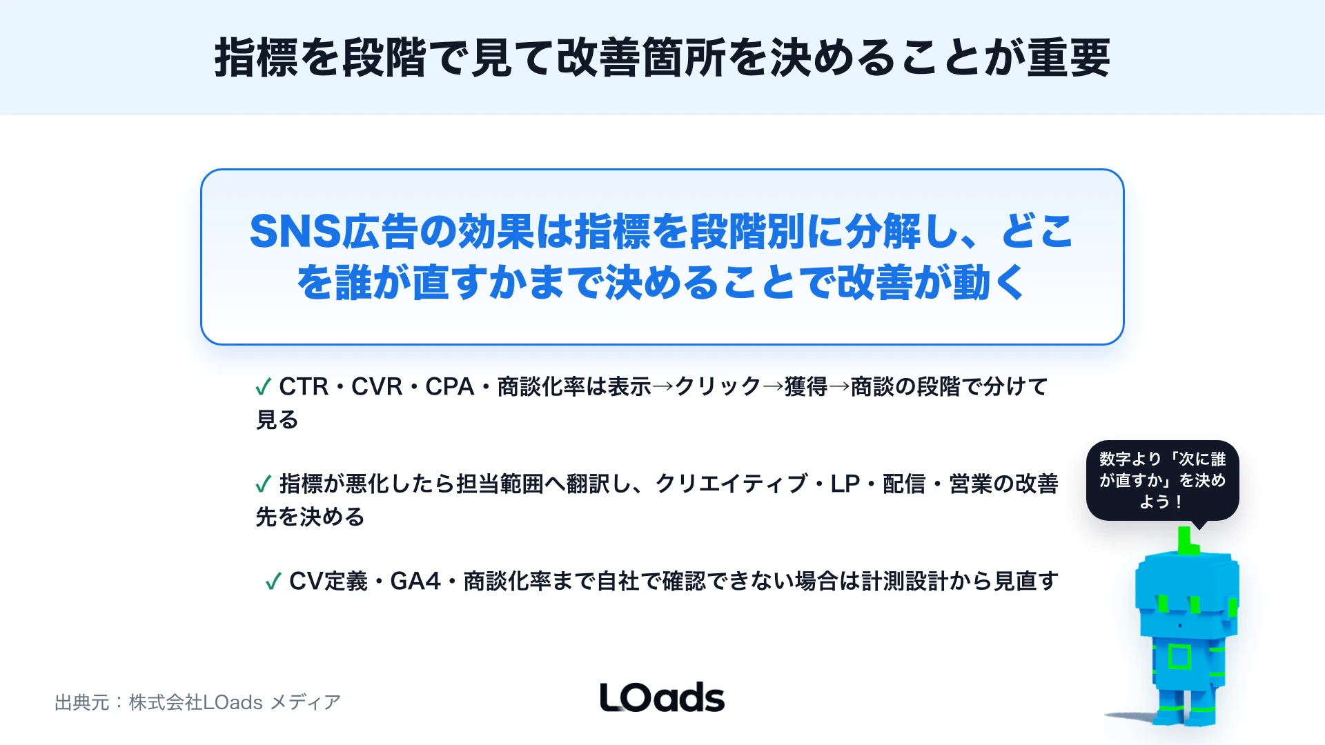 SNS広告の効果測定で見るべき指標：CTR・CVR・CPA・商談化率まで解説のまとめ