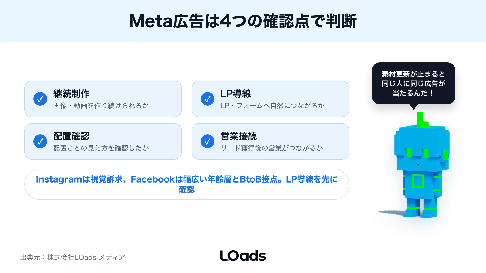 Meta広告を使う前に確認する継続制作・LP導線などのチェック項目