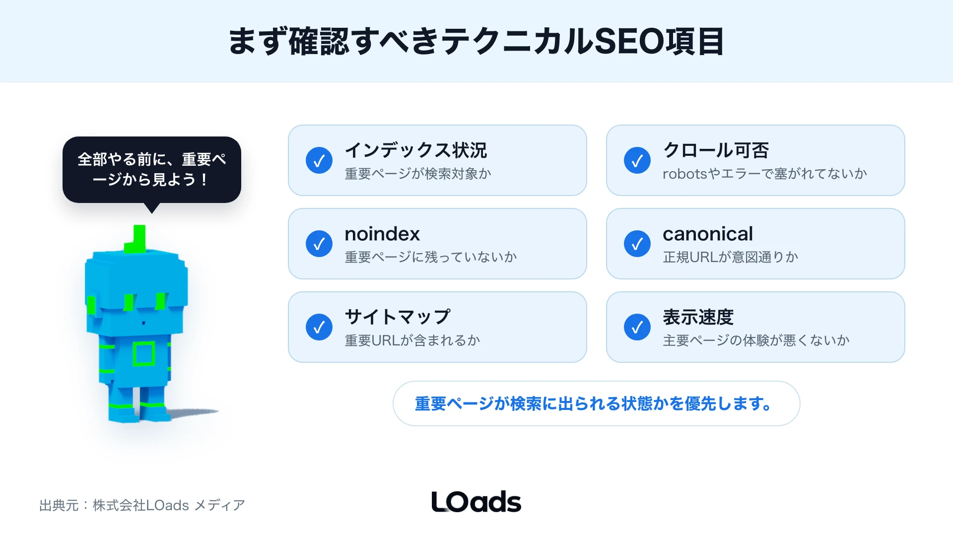 テクニカルSEOで最初に確認する主要項目のチェックリスト