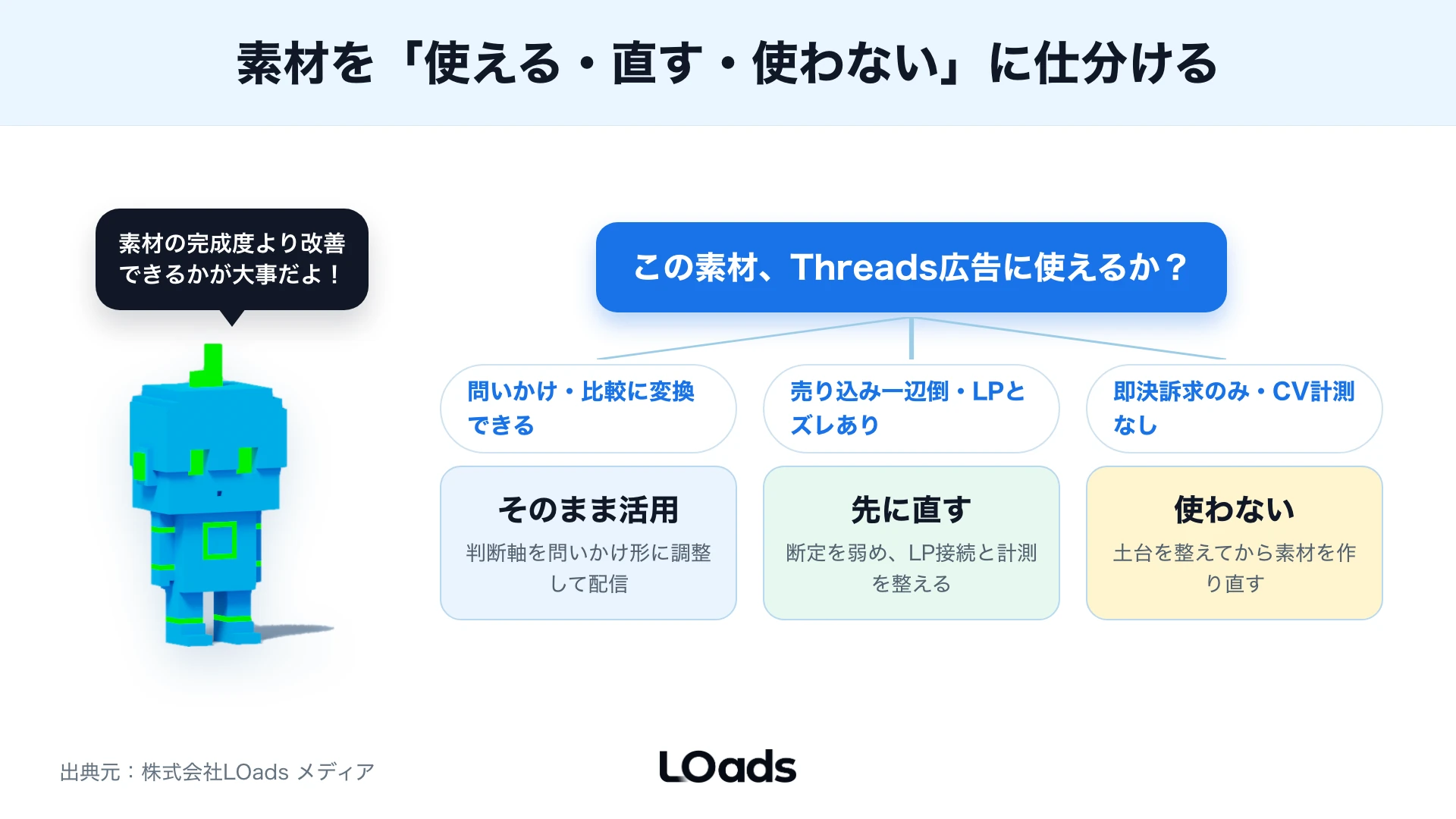 Threads広告で嫌われにくいDoと避けたいDon'tを比較した図