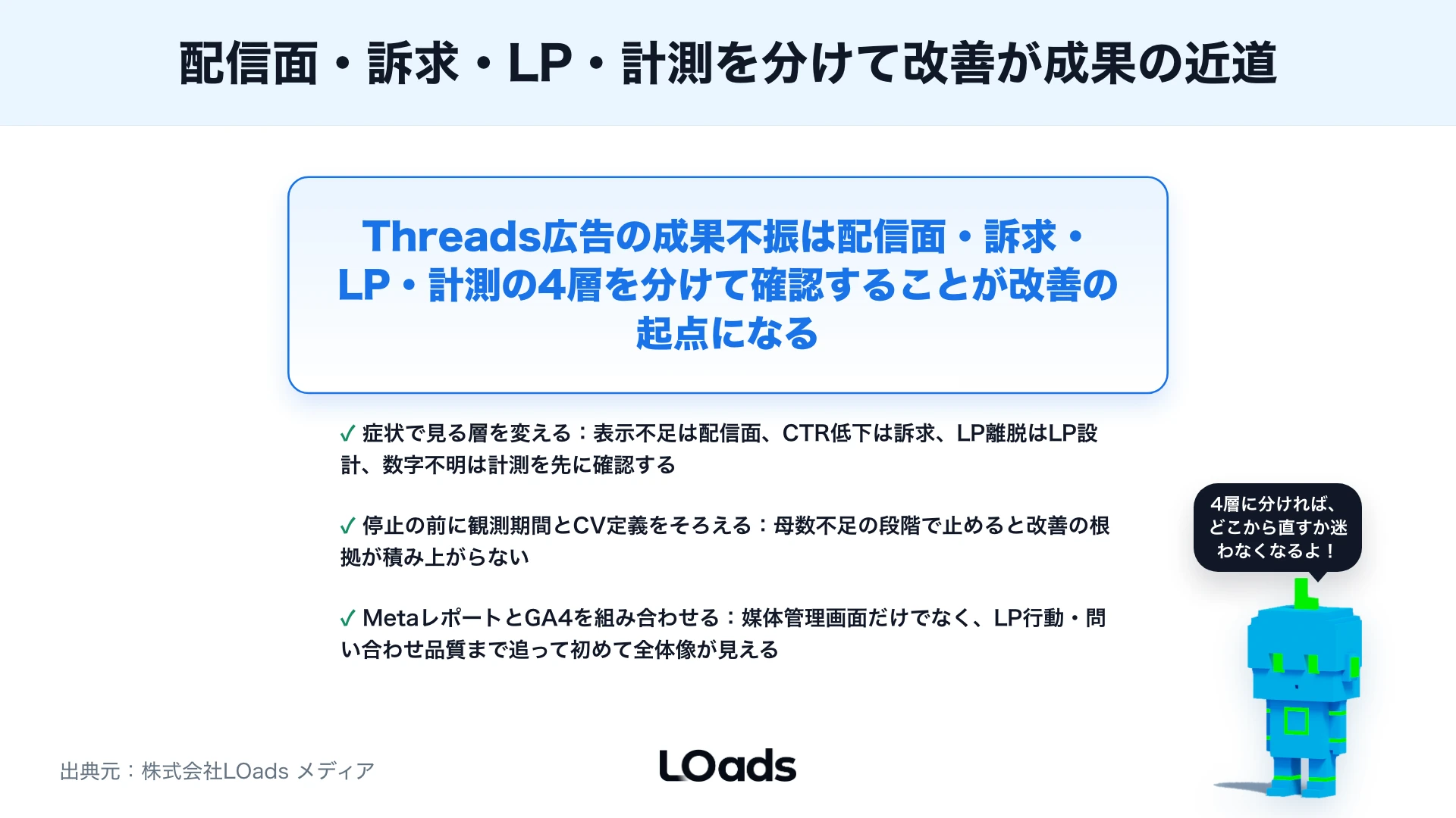 Threads広告で成果が出ない時の見直し方：配信面・訴求・LP・計測を分けて改善するのまとめ