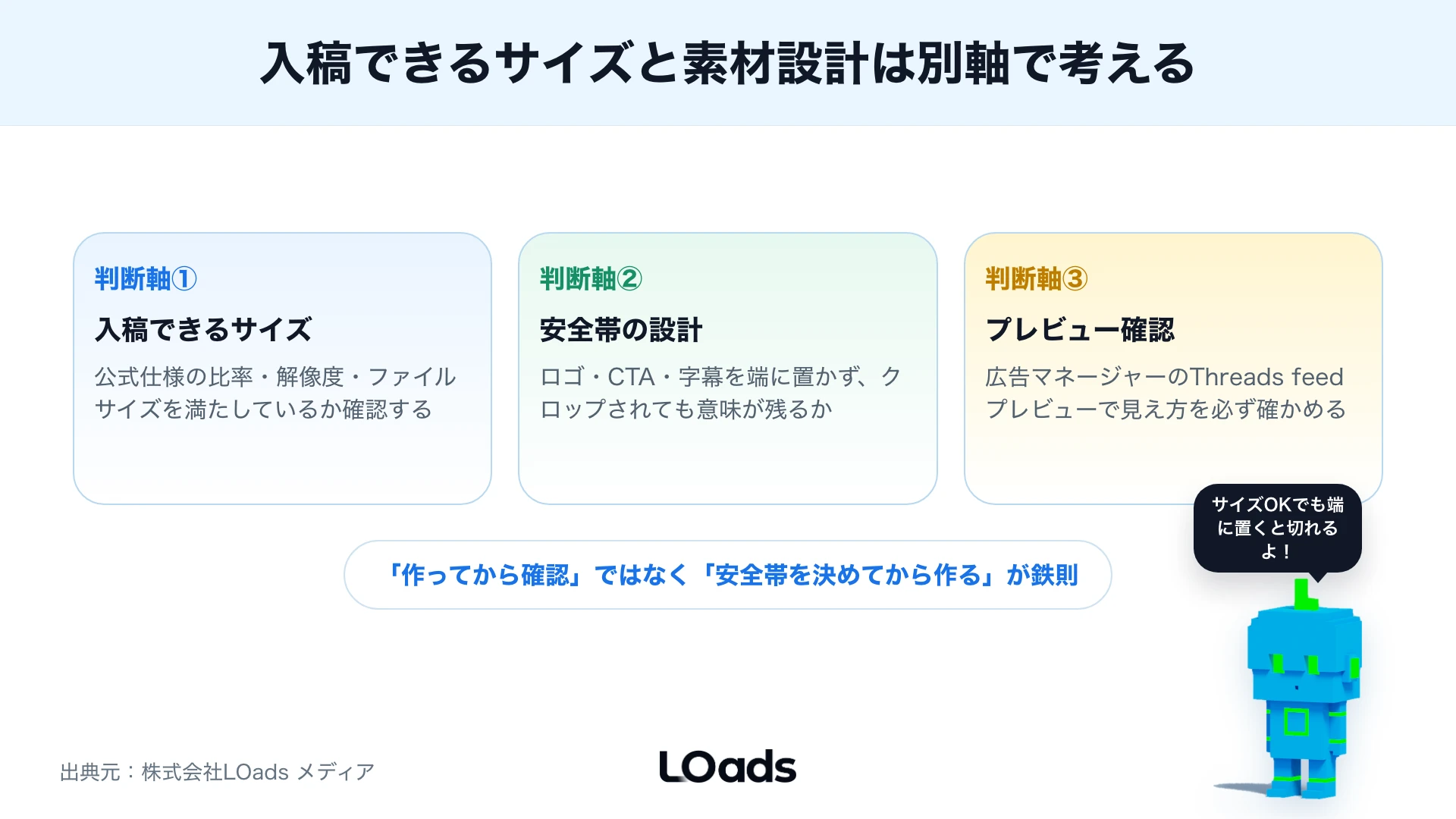 Threads広告でロゴや字幕を避けるべき安全マージンの図