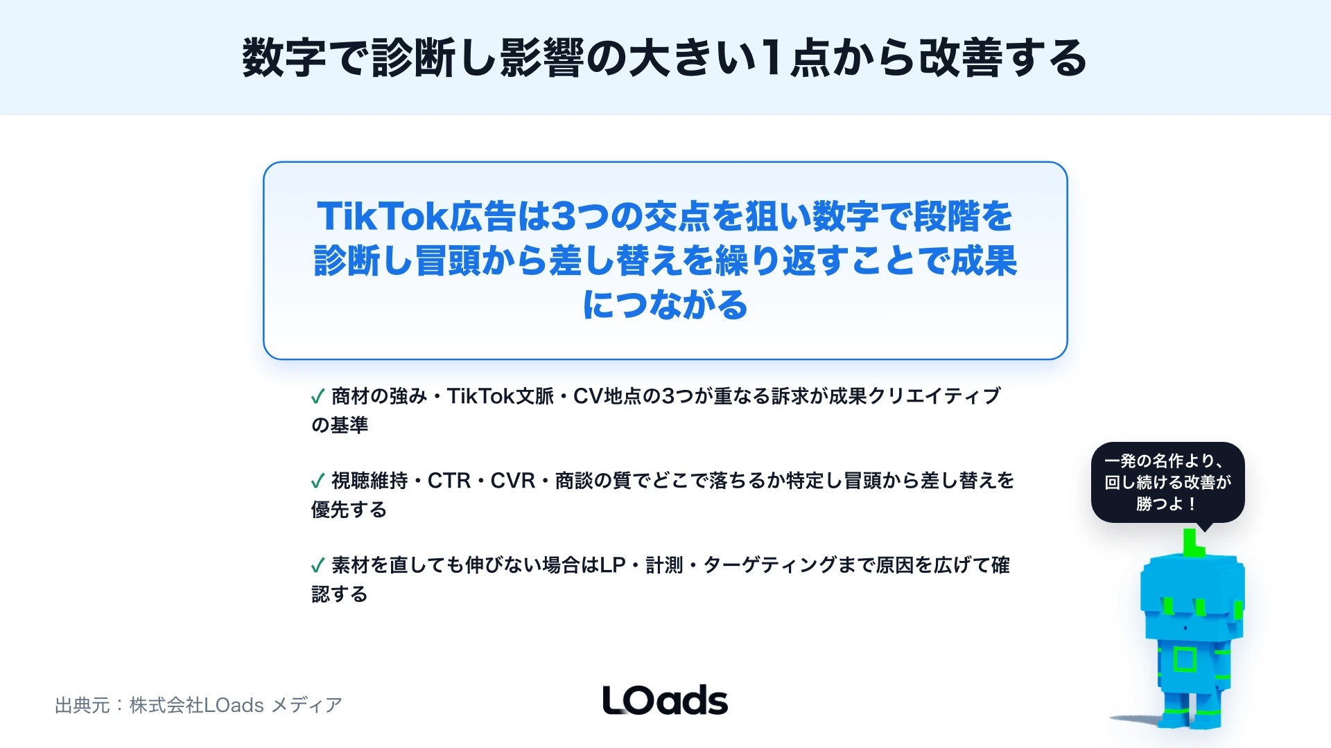 TikTok広告クリエイティブの作り方：動画・静止画・テキスト・冒頭訴求の改善ポイントのまとめ