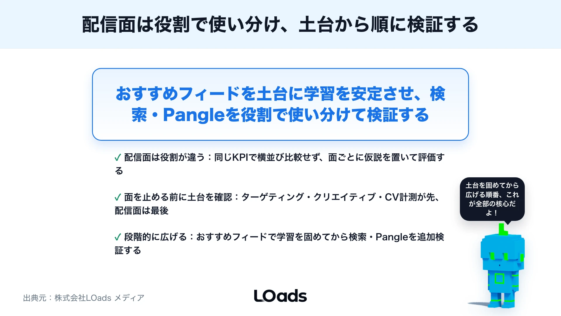TikTok広告の配信面とは？おすすめフィード・検索・Pangleまで含めた見方のまとめ