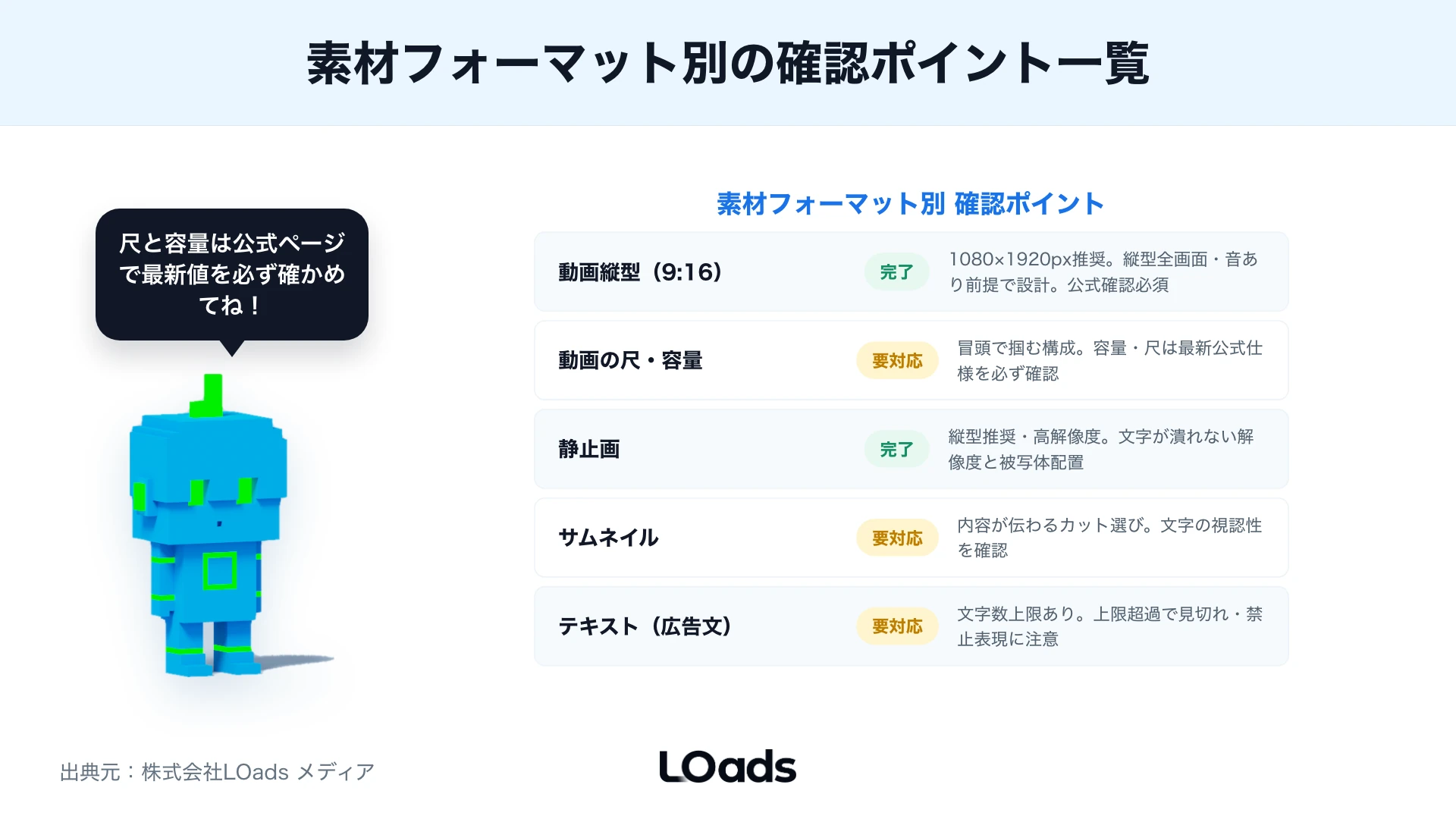 TikTok広告のセーフゾーンでCTAボタンや下部UIとテロップが重ならない配置例