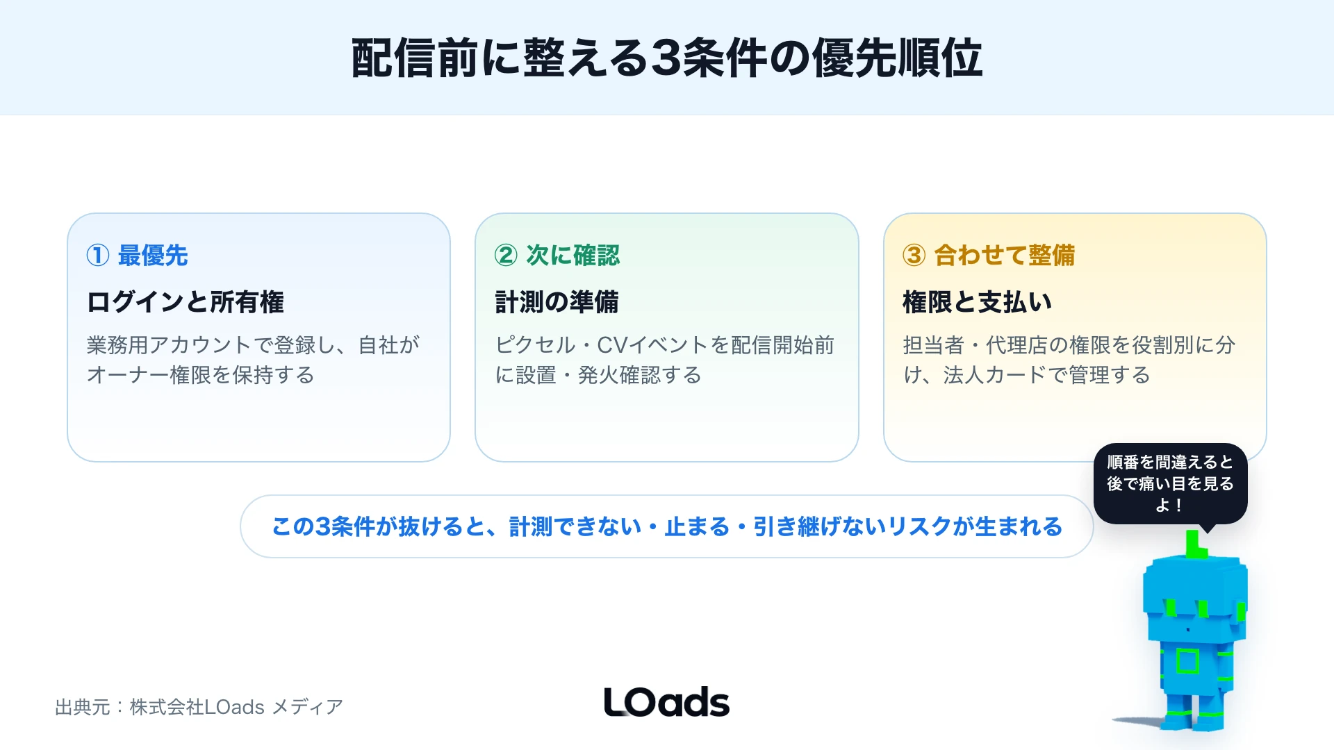 TikTok広告マネージャーの初期設定でログイン、支払い、権限、ピクセルを確認する順番