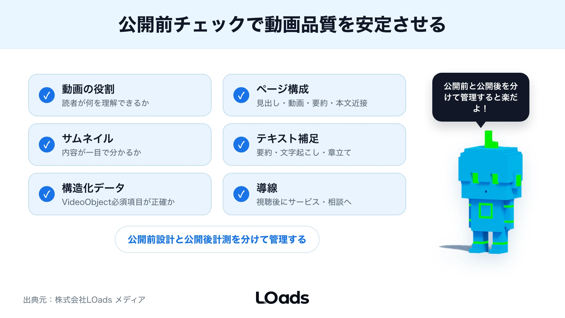 動画SEOの公開前チェックシートの確認項目