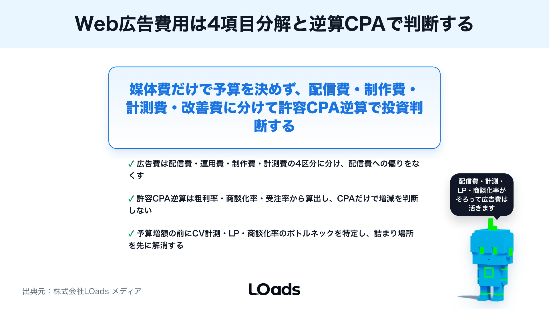 Web広告の費用相場と予算配分：月100万円以上で成果を出す投資判断のまとめ