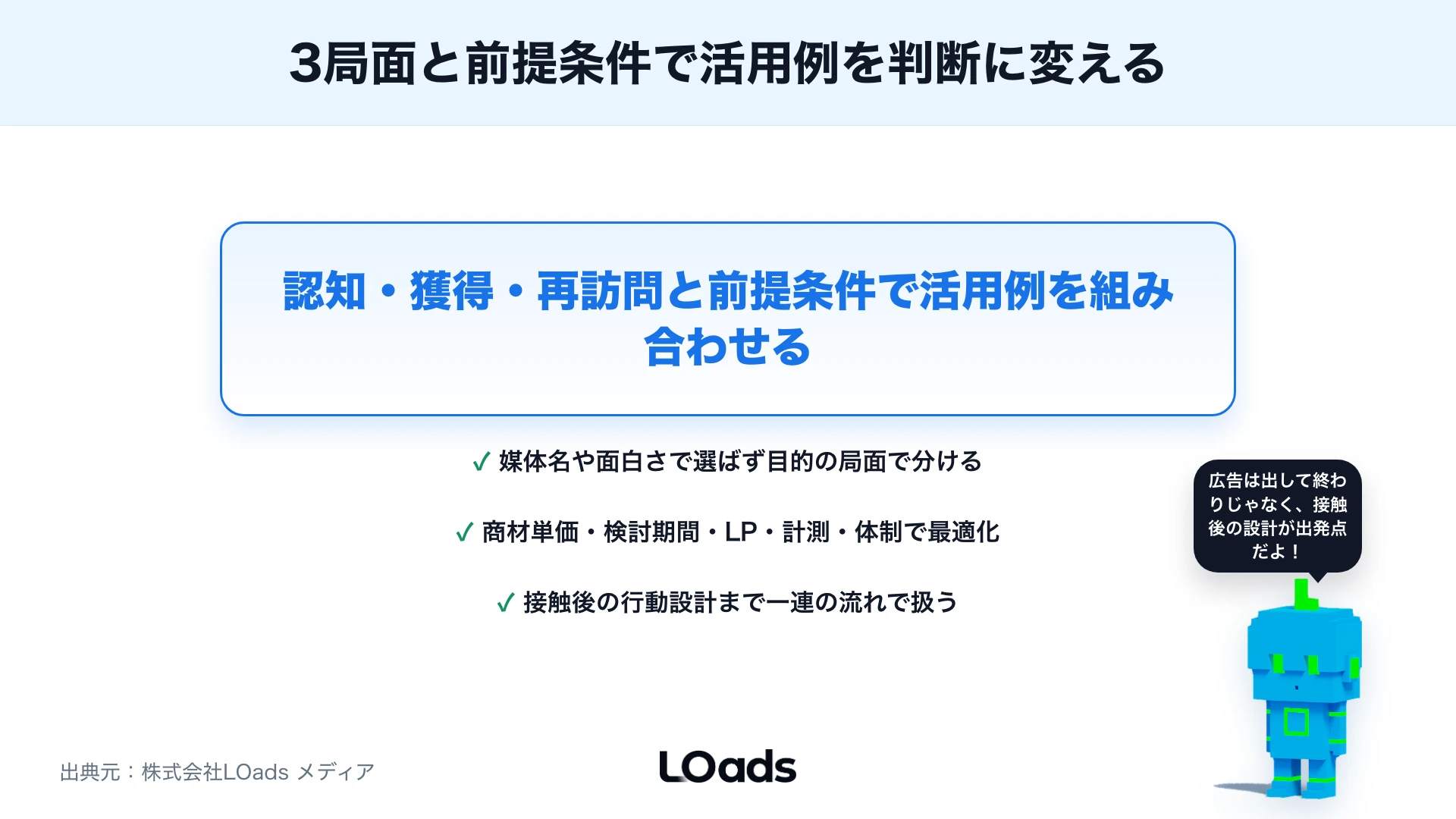 Web広告の活用例と成功パターンのまとめ図