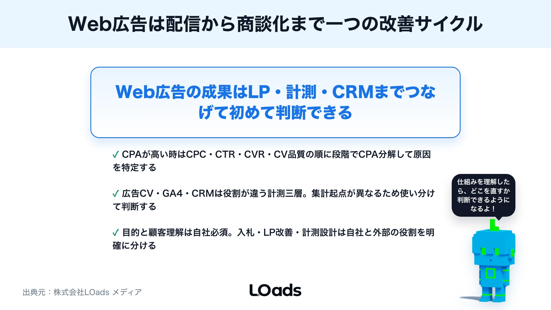 Web広告の仕組みとは？配信面・ターゲティング・入札・計測の流れを解説のまとめ
