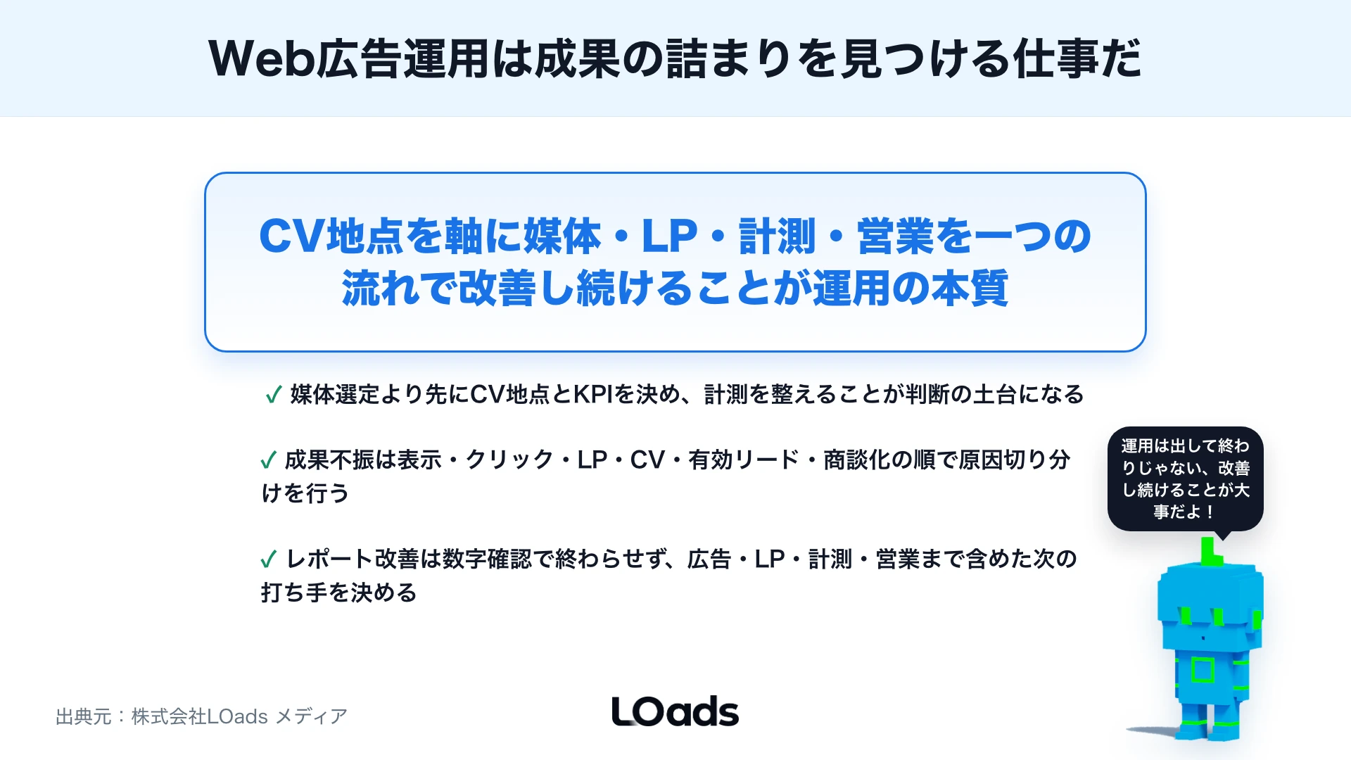 Web広告運用の基本：媒体選定・LP・CV計測・レポート改善の進め方のまとめ