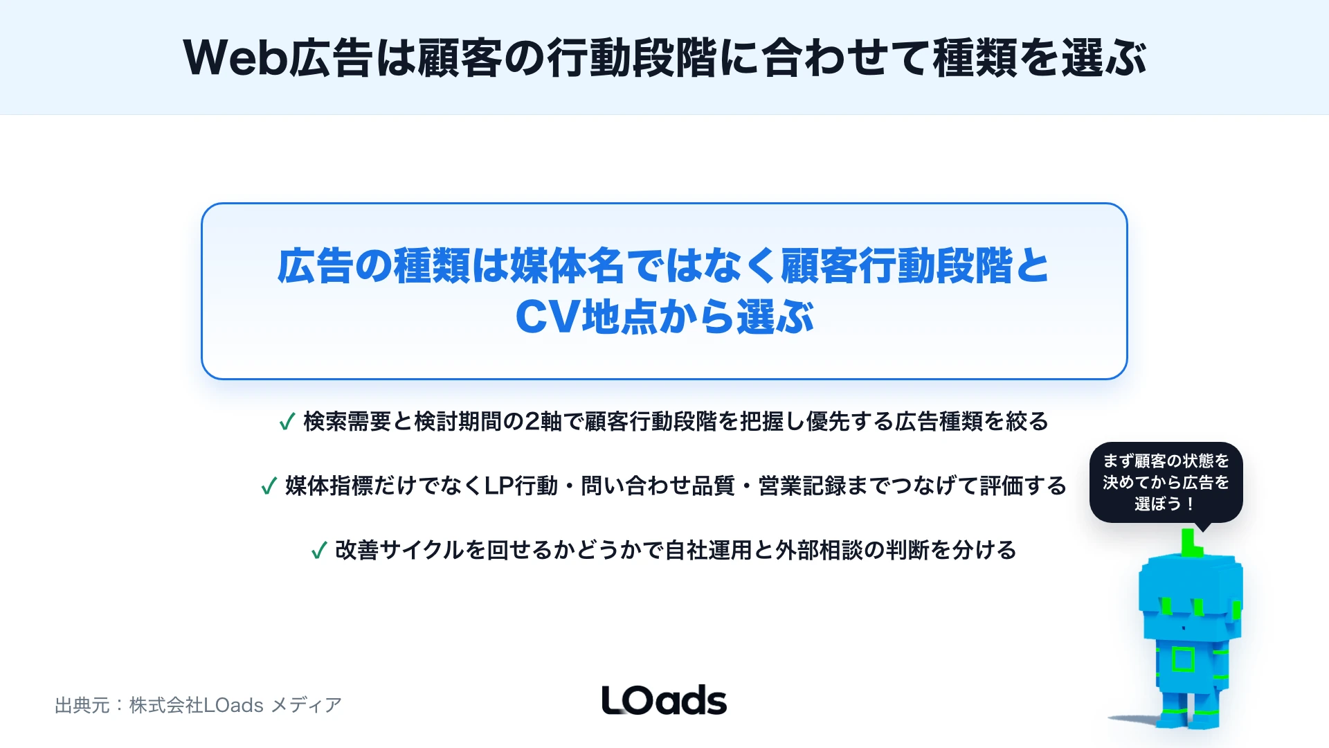 Web広告の種類一覧：リスティング・SNS・ディスプレイ・動画広告の選び方のまとめ